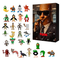 Sigma Tung Tung Sahur